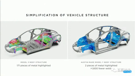 Model 3前后车身171块金属 -&gt; Model Y前后车身2块铸件