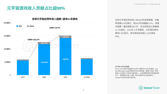 宇宙星神游戏_元宇宙游戏_宇宙超人奥特曼跑步游戏