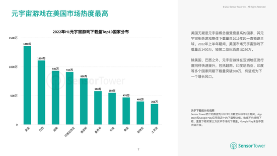 元宇宙游戏_宇宙星神游戏_宇宙超人奥特曼跑步游戏