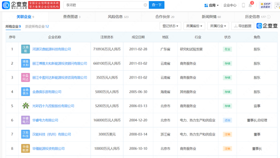 前中国首富李河君被警方带走，盘点其商业版图