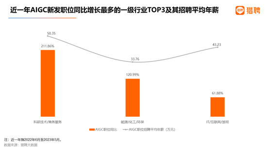 1000个算法工程师冲入罗永浩直播间