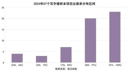 乐鱼leyu体育邦务院第十七次专题研习：房地产迎来哪些新指引？