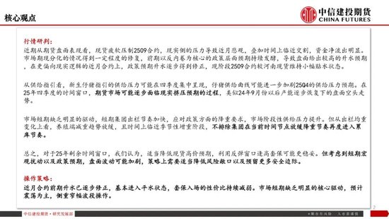 【生猪旬报】弱现实挤压盘面预期