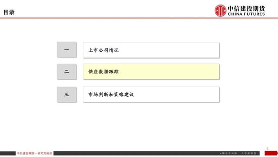 【生猪旬报】弱现实挤压盘面预期