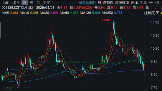 抖音涨粉网站最低价揭秘：如何快速提升粉丝量？