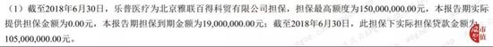 8、2014年海合天71.39%股权（1.25亿）