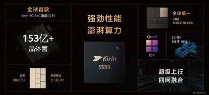 中国证券网|17999元起:华为新折叠屏手机Mate X2 正式发布 超300万人疯抢