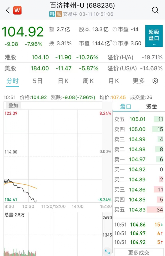 最新消息|被列入“预摘牌”名单:股价暴跌,多家中概股紧急回应