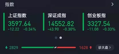 北向资金连续6日净买入！特斯拉股价首超1000美元，新能源稳了？