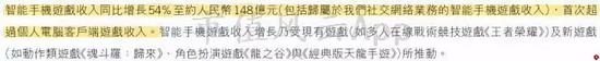 (来源:2017年中报)