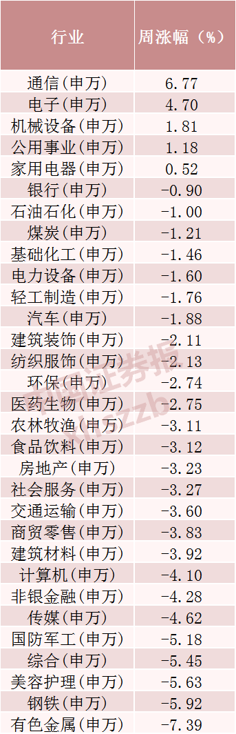 抖音点赞下单自助，如何轻松提升销量？
