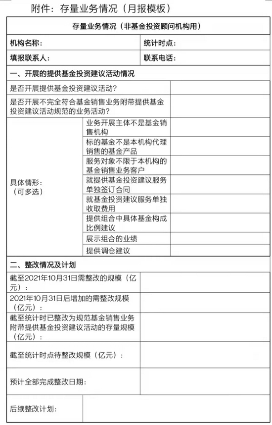 监管明确了！提供基金投资组合策略建议活动为基金投顾业务，需符合投顾业务相关规定