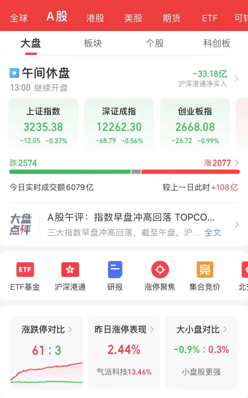 突发！3600亿巨头跳水，刚遭禁言并道歉！马斯克放大招，狂卖460亿