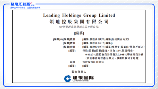 领地控股脚踩 三道红线 再战港交所能成功吗 手机新浪网 领地控股脚踩 三道红线 再战港交所能成功吗 手机新浪网