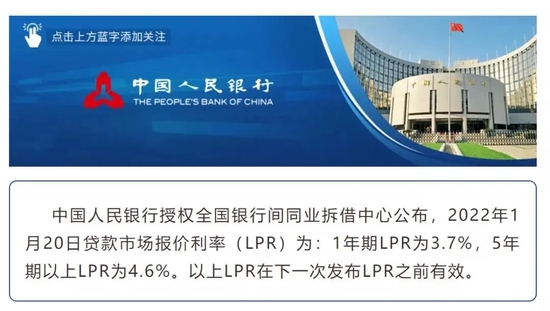 “LPR“双降”，提振A股银行、地产板块！未来降准降息有望继续？