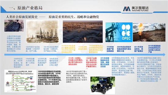 一文起底大宗商品之王：你真的懂原油期货吗？