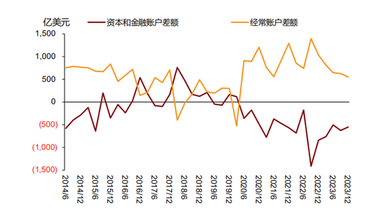 我们的“家”都有哪些秘密?...