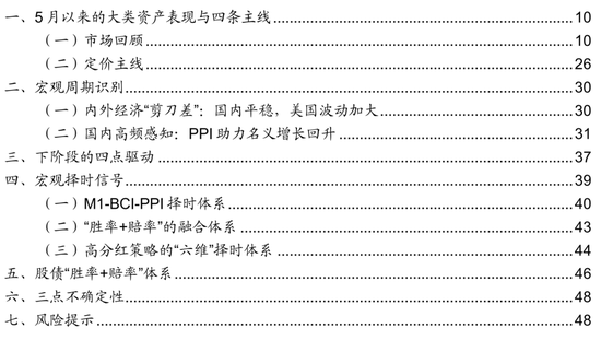 广发宏观陈礼清|5月以来的宏观交易主线：大类资产配置月度展望