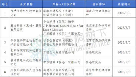 快手点赞24小时秒单，揭秘热门短视频快速吸粉秘诀？