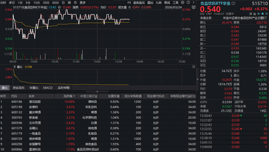 抖音热度代涨？揭秘如何快速提升视频爆火技巧！