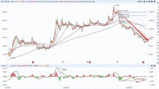 抖音平台24小时秒单自助网址揭秘：如何轻松享受24小时超低价？