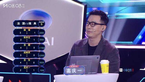 意料之中！AI与嘉宾齐声押注法国，3:0轻取瑞典挺进八强