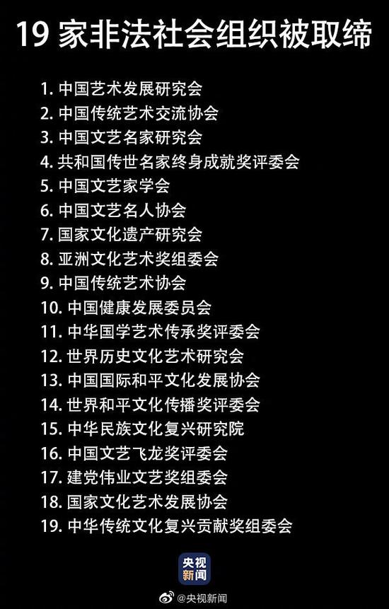 19家非法社会组织被取缔 他们都有这5大特征