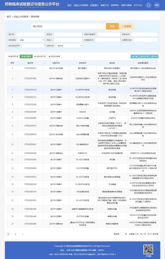 图/药物临床试验登记与信息公示平台