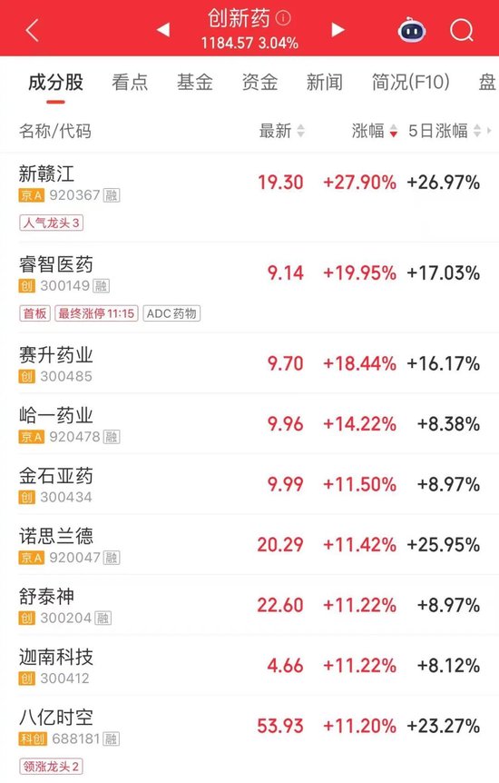 亚太股市，全线下跌！发生了什么