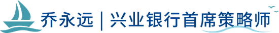 兴业研究：衰退周期结束 资产价格重估仍有深化空间