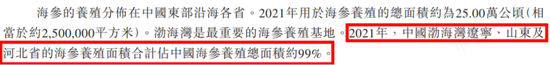 最大客户的老板是被执行人，家族持股超七成：安源种业的奇葩IPO故事