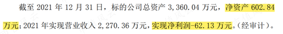 龙不吟，虎不啸，黄氏家族可笑可笑！西陇科学：12亿减持套现、3亿糊涂账、2亿神秘代付款、1.9亿违规占用