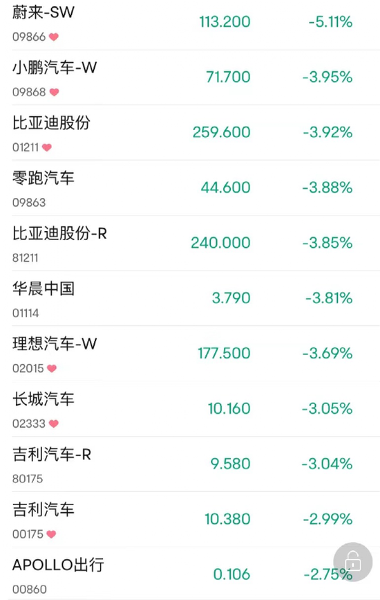 大跌