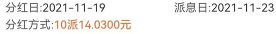 赵诣、张清华等绩优经理大派“红包”！11月猛发255亿元……