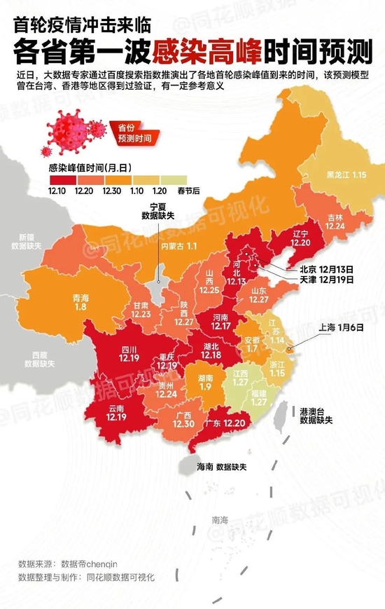 全民抢药！谁是中国第一医药大省？七张图看懂！北京、江苏、山东、浙江、广东等PK！看看你所在的省排第几