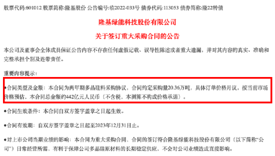 晚间公告热点追踪：超级大单来了！事关6400多亿市值“光伏龙头”