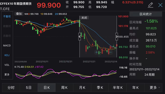 取消发债“小高峰”，近一个月168只债券取消发行，债基与银行理财仍难“靠岸”