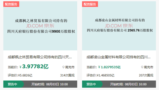 图片系四川天府银行两大股东股权拍卖情况；资料来源：京东司法拍卖网
