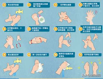 疫情当前，科学方法保护婴幼儿