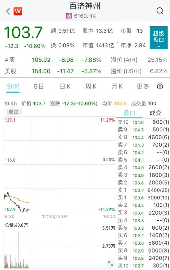 最新消息|被列入“预摘牌”名单:股价暴跌,多家中概股紧急回应