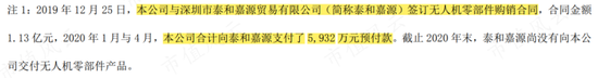 三年8张罚单、1个监管函，业绩连亏、年报连错，又加一个老板被留置！赛为智能：一直被监管，还敢常做妖