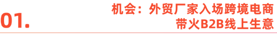 跨境电商的2023：大厂“混战”全球，卖家争抢薄利