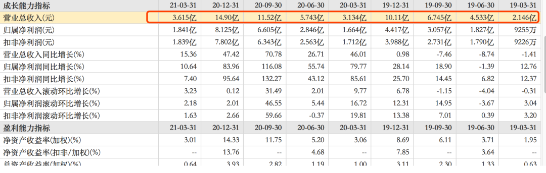 家族企业为何富不过三代 家庭教育如何影响财富传承