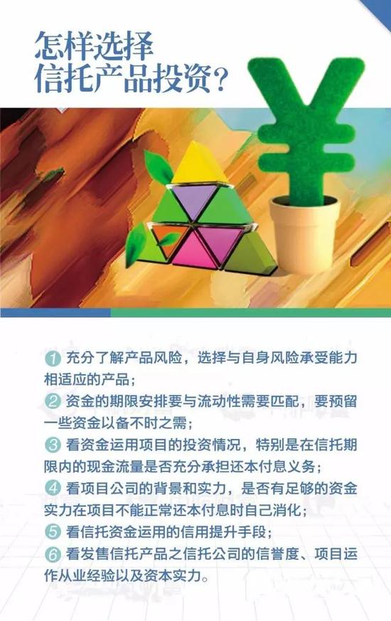 【金融宣传】图解信托是什么?