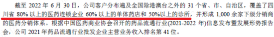 净利率不足1%！药易购：增收不增利，高周转依然难阻股东回报率持续下滑