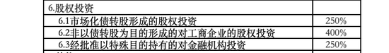 《中国银保监会关于印发金融资产投资公司资本管理办法（试行）的通知》（2022年6月）