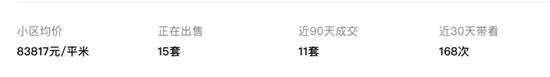 叶芝所买小区的近期交易情况来源：中介平台