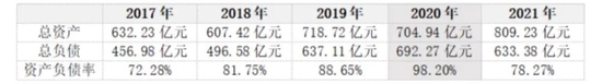 （图源：网络）