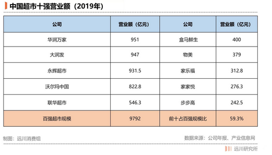 超市的黄昏静悄悄 新冠肺炎 新浪财经 新浪网