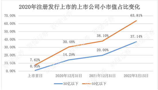 万亿级并购市场回暖！投行：这些机会今年将爆发！